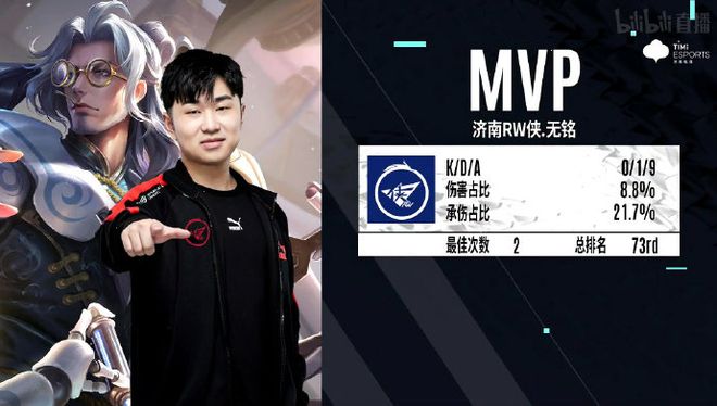 的努力与出 的努力与出