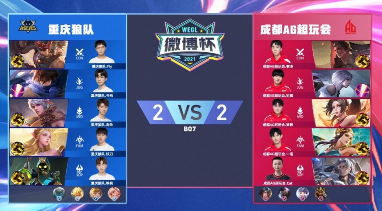 真正决定成